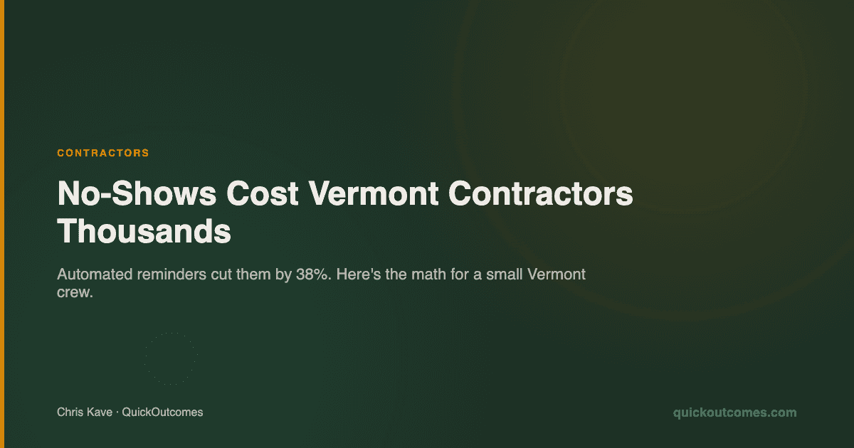 No-Shows Cost Vermont Contractors Thousands. Automated Reminders Cut Them by 38%.