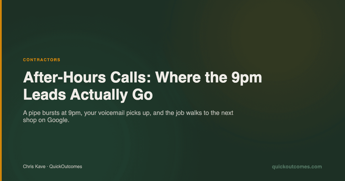 After-Hours Calls: What Happens to the Leads That Come in at 9pm