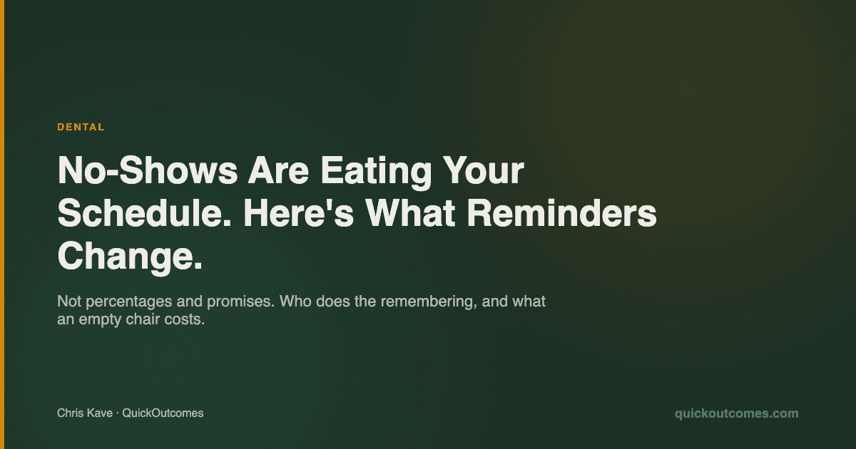 No-Shows Are Eating Your Schedule. Here's What a Dental Appointment Reminder System Actually Changes.