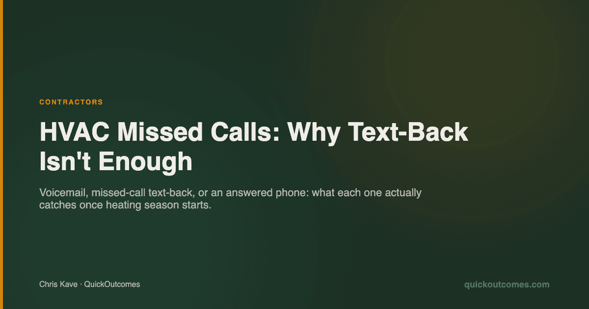 HVAC Missed Calls: Why Text-Back Isn't Enough Once Heating Season Starts