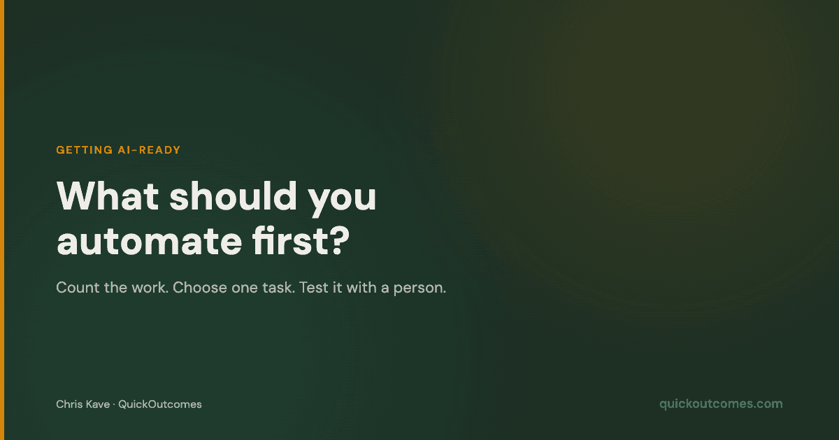 What Should You Automate First? A Worksheet for Small Business Owners